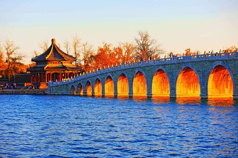 Beijing 2-Day Highlights including Great Wall with Options - How the two days are arranged