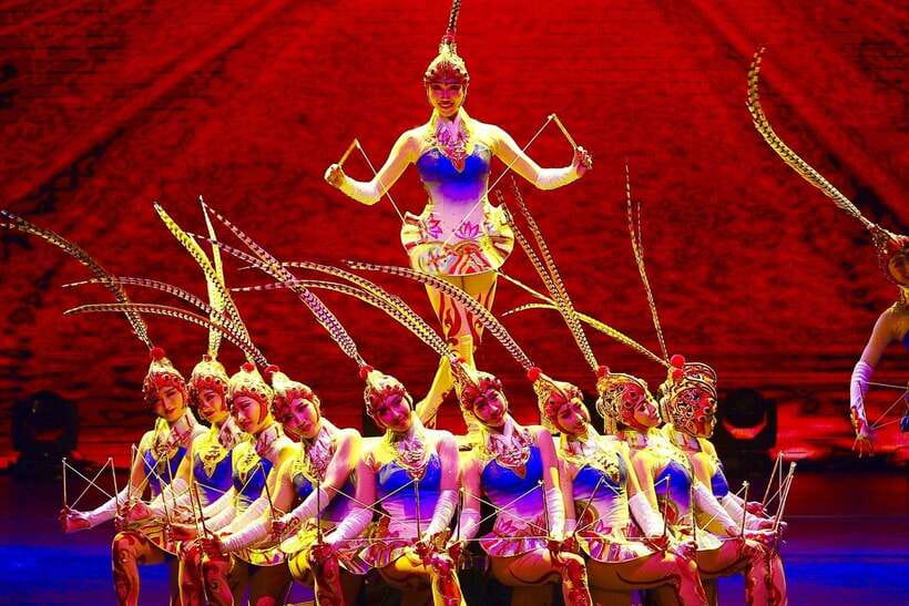 Beijing: Acrobatic Show Tickets Traditional & Modern Fusion - How the timing fits a Beijing itinerary