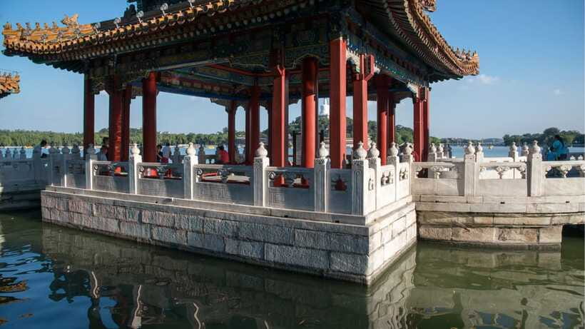 Beijing: Beihai Park Full Access Ticket - Must-See in China - What the visual guide adds