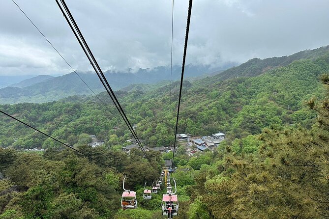 Beijing Mutianyu Great Wall Private Tour with Options - What the $80 price gives you