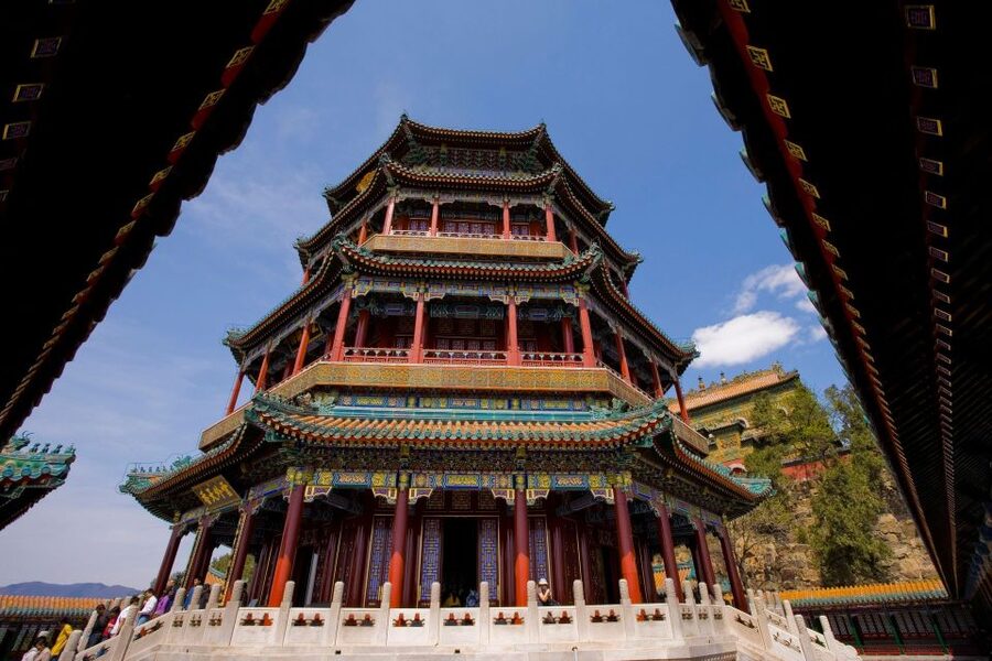 Beijing: Mutianyu & Summer Palace Tour–Group/Private Options - Key points at a glance