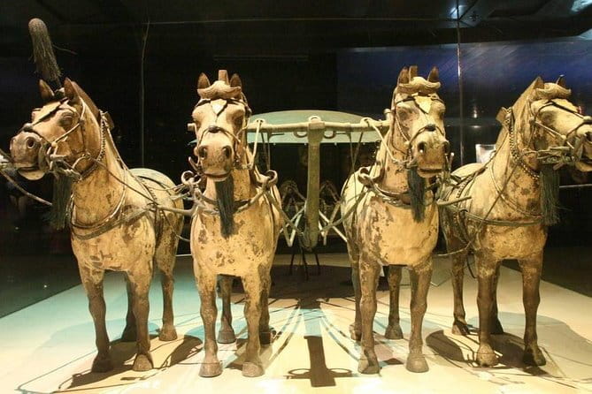 Beijing Private Tour: Xi'an Terracotta Warriors by Bullet Train - Why this day trip works for a Beijing stay