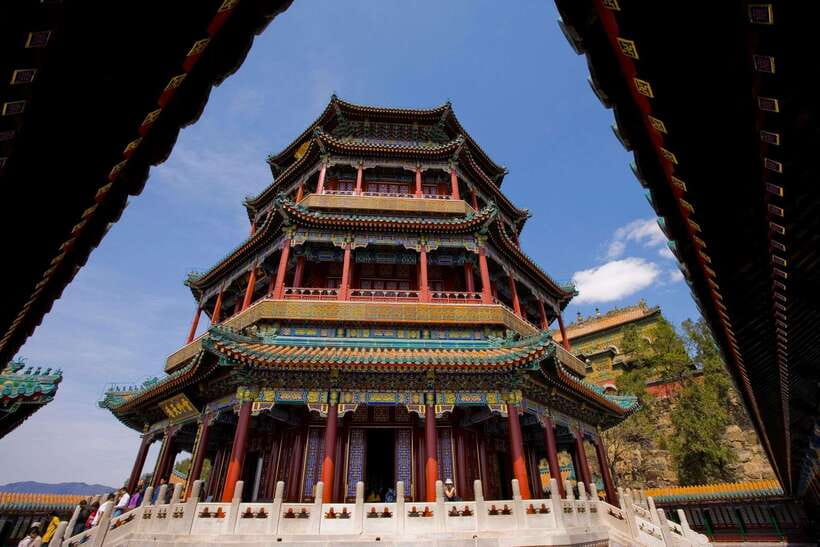 Beijing: Summer Palace Private Tour with Optional Activities - Why the Summer Palace needs a guide