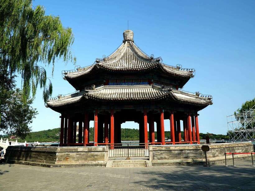 Beijing Summer Palace Ticket Reservation And Optional Items - What you can see during a two-hour visit