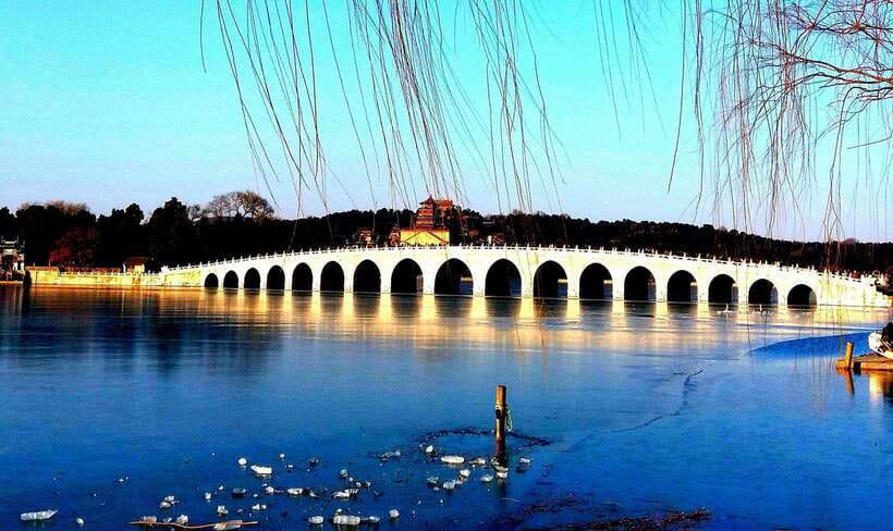 Beijing Summer Palace Ticket Reservation And Optional Items - The optional guided tour and what it adds