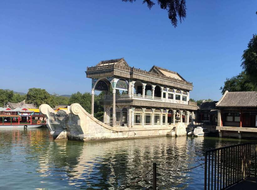 Beijing Summer Palace Ticket Reservation And Optional Items - The $13 price and what you receive