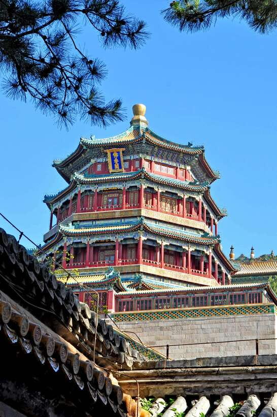 Beijing Summer Palace Ticket Reservation And Optional Items - Getting to the East Gate from Xiyuan Station