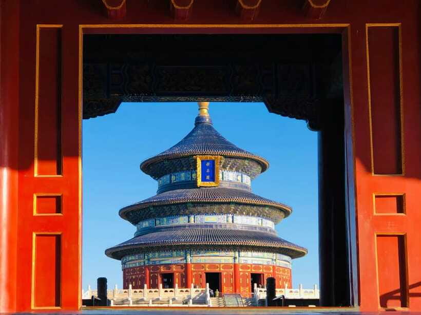 Beijing:Temple of Heaven+Forbidden City Private City Tour - Walking, weather, and what to bring
