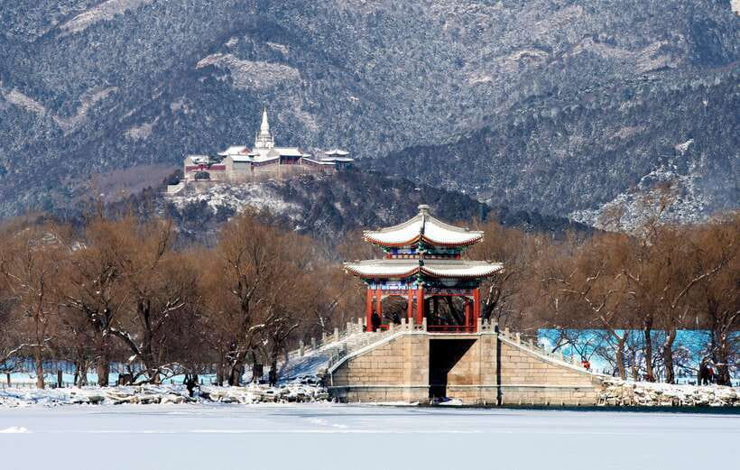 Beijing: Temple of Heaven Guided Tour with Options or Ticket - Choosing among the ten tour options