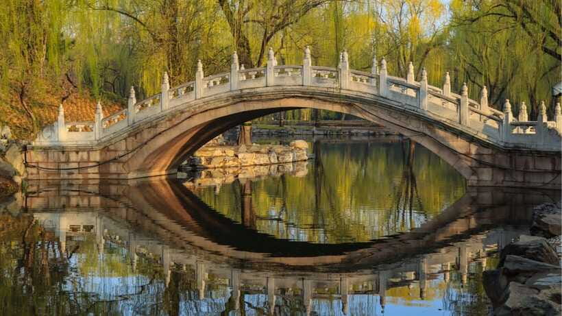 Beijing: YuanMingYuan Park (Garden of Gardens) e-Ticket - Why the park can take more than four hours