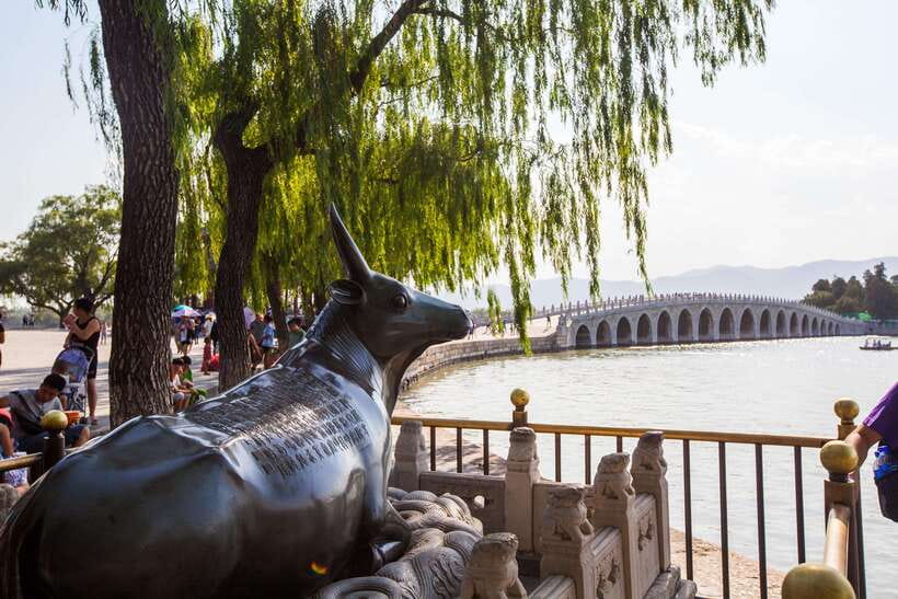Forbidden City, Summer Palace & Temple of Heaven Tour - Should you book it?
