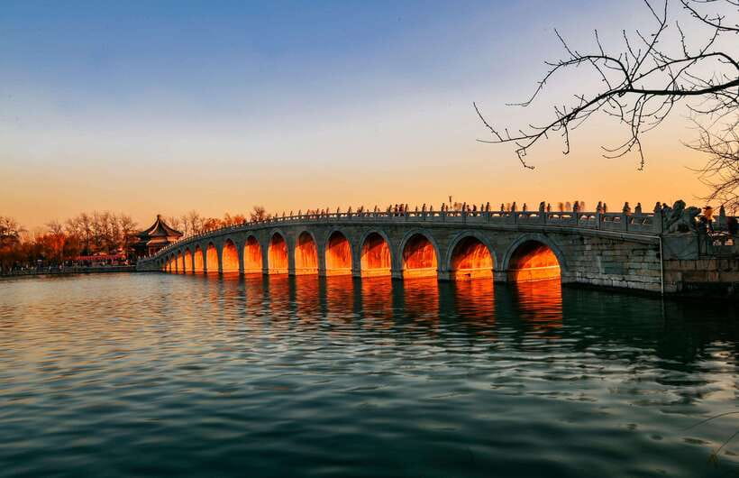 Forbidden City, Summer Palace & Temple of Heaven Tour - Timing, walking, and the real pace of the day