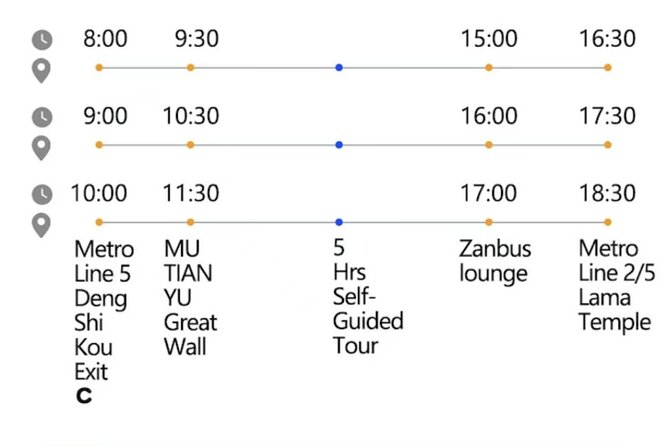 ZANBUS: Trip to the Mutianyu Great Wall and Summer Palace - Who will enjoy this schedule most